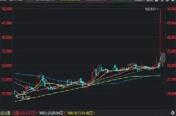 恒生指数1809什么意思(恒生指数968007)_https://hz.meihuadianqi.com_恒指分析_第1张