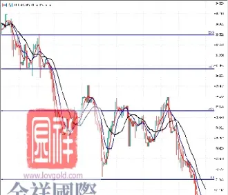 10号国际原油价格(10号国际原油价格最新消息)_https://hz.meihuadianqi.com_恒指期货_第1张