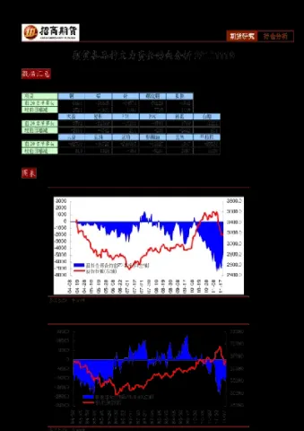 期货MPP(mpp期货价格)_https://hz.meihuadianqi.com_恒指分析_第1张