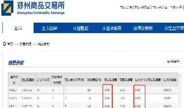 原油平今仓(原油平今仓手续费)_https://hz.meihuadianqi.com_恒指行情_第1张
