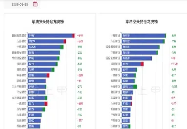 菜油期货后面的数字是什么(菜油期货后面的数字是什么意思)_https://hz.meihuadianqi.com_恒指行情_第1张