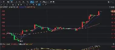 期货黄金如何看涨跌表(期货黄金如何看涨跌表格)_https://hz.meihuadianqi.com_恒指直播_第1张