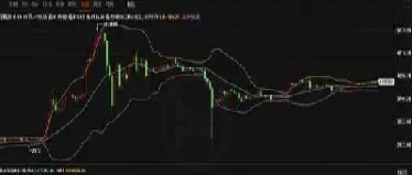 期货rsi与kdj的策略(rsi在期货中应用)_https://hz.meihuadianqi.com_恒指直播_第1张