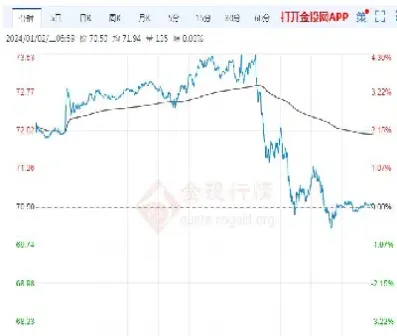 原油走势最新预测(原油价格走势分析最新)_https://hz.meihuadianqi.com_恒指期货_第1张
