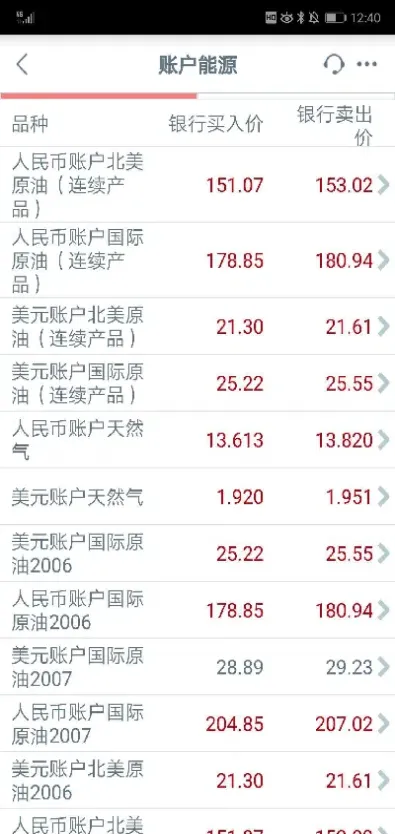 抄底原油怎么处罚(抄底原油怎么处罚的)_https://hz.meihuadianqi.com_恒指行情_第1张