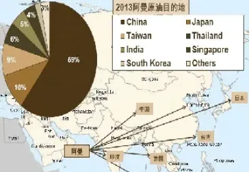 阿曼原油期货交易(阿曼原油期货交易时间表)_https://hz.meihuadianqi.com_恒指分析_第1张