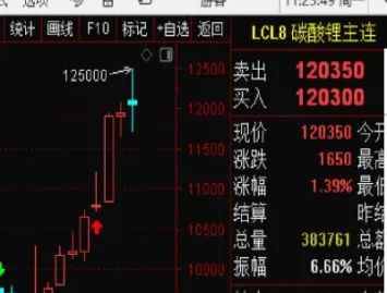 股票期货直播高手是真的吗(股票期货直播)_https://hz.meihuadianqi.com_恒指期货_第1张