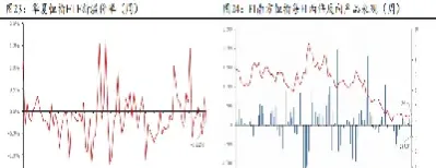 非农数据对恒指(非农数据和恒指涨跌)_https://hz.meihuadianqi.com_恒指期货_第1张