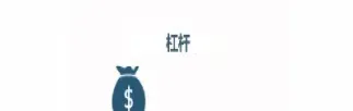 期货不加杠杆可以不交易吗(期货不加杠杆可以不交易吗为什么)_https://hz.meihuadianqi.com_恒指直播_第1张