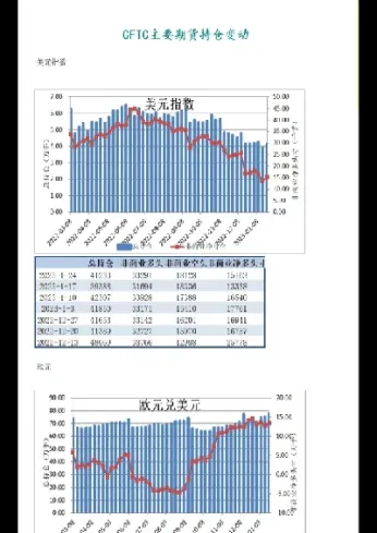 期货持仓量前几名统计表(期货的持仓量)_https://hz.meihuadianqi.com_恒指行情_第1张