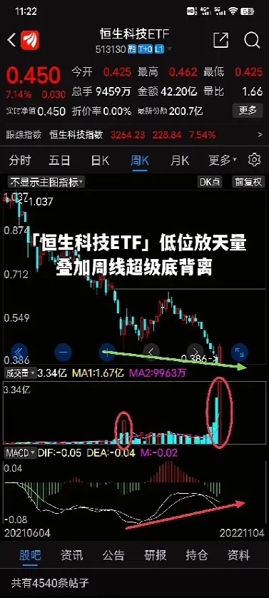 恒生指数技巧操作(恒生指数如何操作)_https://hz.meihuadianqi.com_恒指行情_第1张