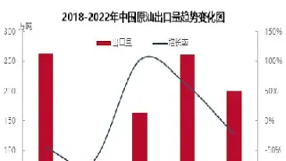 中国原油指标公告(中国原油指标公告最新)_https://hz.meihuadianqi.com_恒指行情_第1张