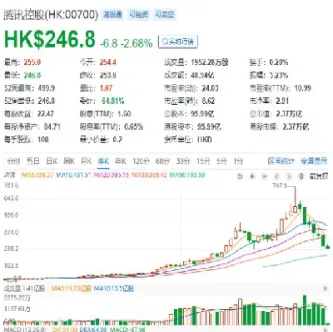 恒指房价最新(恒指最新消息)_https://hz.meihuadianqi.com_恒指期货_第1张