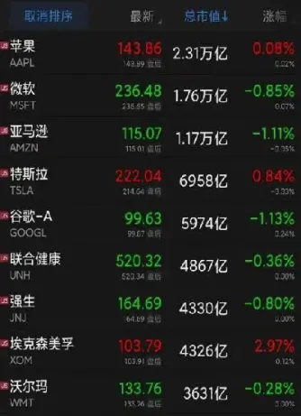 原油账号收益多少(原油账号收益多少钱)_https://hz.meihuadianqi.com_恒指期货_第1张