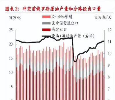 原油裂隙(原油裂变)_https://hz.meihuadianqi.com_恒指分析_第1张