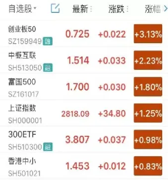 原油基金都买不到了(原油基金都买不到了吗)_https://hz.meihuadianqi.com_恒指直播_第1张