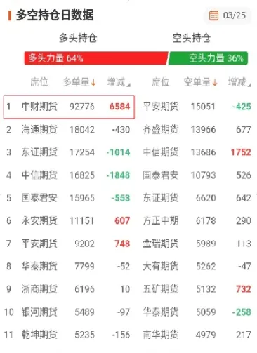 5月22日黄金期货计算(5月22日黄金期货计算公式)_https://hz.meihuadianqi.com_恒指行情_第1张