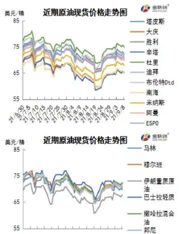 墨西哥湾原油产量(墨西哥湾原油产量增长)_https://hz.meihuadianqi.com_恒指直播_第1张