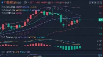 外汇 原油期货平台(外汇原油期货平台有哪些)_https://hz.meihuadianqi.com_恒指期货_第1张