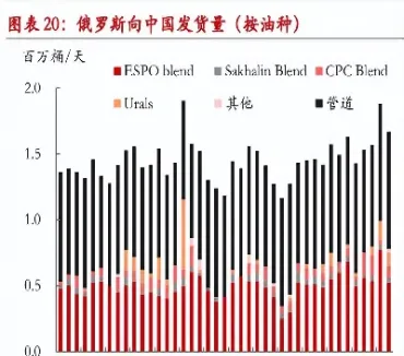 mtr 原油代码(原油代码mt4)_https://hz.meihuadianqi.com_恒指行情_第1张
