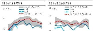 五一原油停(51油价会涨价吗)_https://hz.meihuadianqi.com_恒指直播_第1张