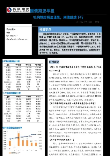 下城区国债期货开户机构(下城区国债期货开户机构有哪些)_https://hz.meihuadianqi.com_恒指直播_第1张