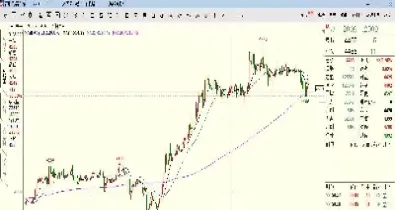 期货操盘线有几种(期货操盘线指的是哪条线)_https://hz.meihuadianqi.com_恒指行情_第1张