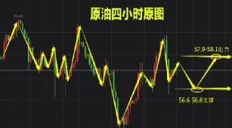 日间原油沥青走势(日间原油沥青走势图)_https://hz.meihuadianqi.com_恒指分析_第1张