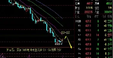原油期货的单位居士怎(原油期货单位是什么)_https://hz.meihuadianqi.com_恒指分析_第1张