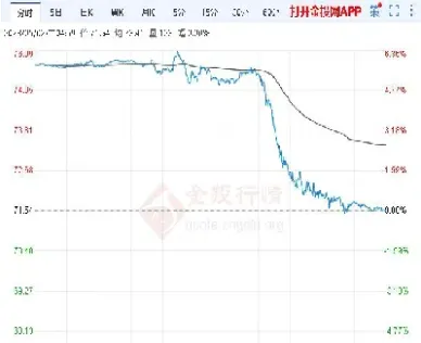 天润发原油实时行情(天润发原油实时行情查询)_https://hz.meihuadianqi.com_恒指直播_第1张