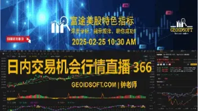 期货交易直播现场(期货实盘在线直播)_https://hz.meihuadianqi.com_恒指分析_第1张