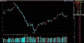 原油指数ETF代码(原油指数etf代码查询)_https://hz.meihuadianqi.com_恒指行情_第1张