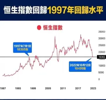 恒生指数HSIKO(恒生指数hsi)_https://hz.meihuadianqi.com_恒指行情_第1张