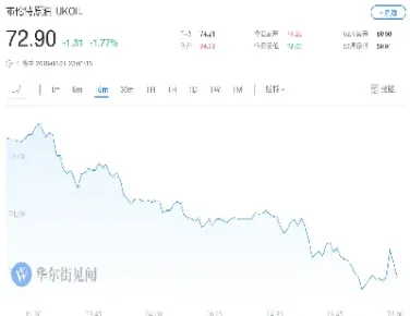 美国原油转期(美国原油转期最新消息)_https://hz.meihuadianqi.com_恒指行情_第1张