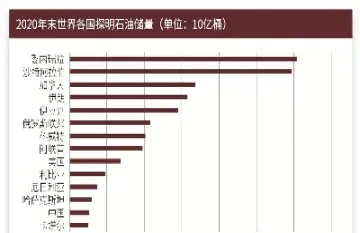 wtip原油最新分析(wti原油最新行情汇总)_https://hz.meihuadianqi.com_恒指期货_第1张