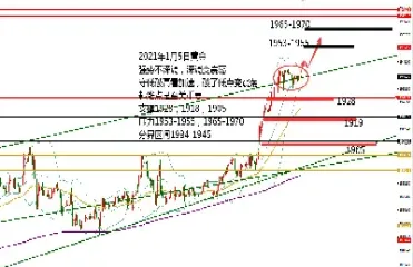 美原油1904(美原油期货行情实时)_https://hz.meihuadianqi.com_恒指期货_第1张