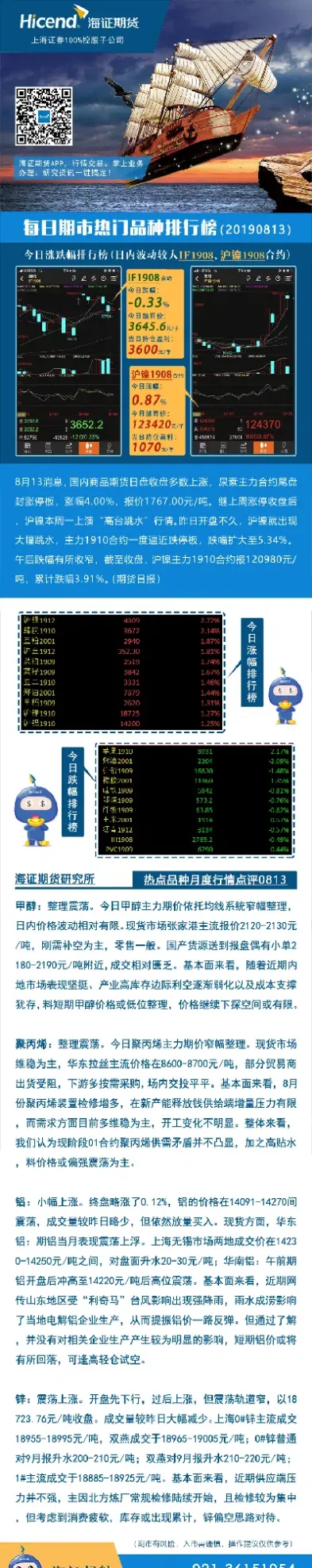 海证期货网上直播(海证期货网上直播是真的吗)_https://hz.meihuadianqi.com_恒指行情_第1张