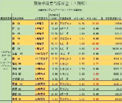 现在的原油够用多久(现在的原油够用多久了)_https://hz.meihuadianqi.com_恒指分析_第1张
