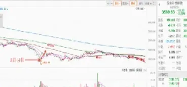 恒生指数可以持仓过夜吗(恒生指数可以买涨买跌吗)_恒指直播_第1张_恒指直播室 恒生指数可以持仓过夜吗(恒生指数可以买涨买跌吗)_https://hz.meihuadianqi.com_恒指直播_第1张