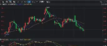 原油期货外汇走势图表分析(原油期货外汇走势图表分析最新)_https://hz.meihuadianqi.com_恒指行情_第1张