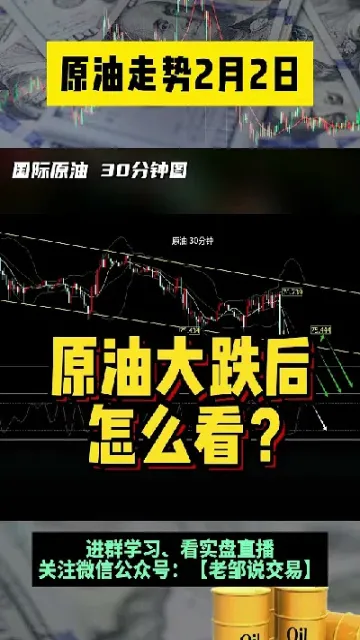 国际原油大跌是哪年的(国际原油大跌是哪年的事情)_https://hz.meihuadianqi.com_恒指直播_第1张