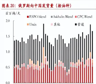 原油收益互换(原油收益互换什么意思)_https://hz.meihuadianqi.com_恒指分析_第1张