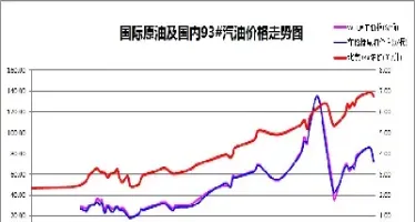 中东原油对比中国原油价格(中东原油对比中国原油价格多少)_https://hz.meihuadianqi.com_恒指行情_第1张