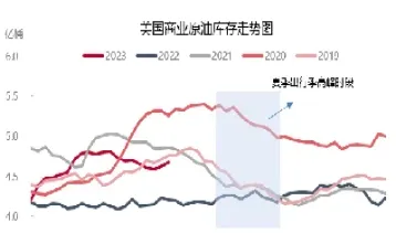元旦对原油开盘影响(元旦对原油开盘影响大吗)_https://hz.meihuadianqi.com_恒指行情_第1张