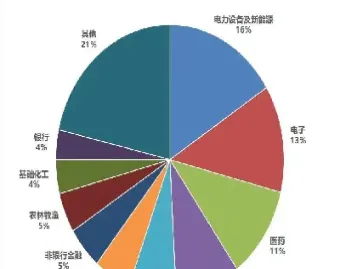 期权市场(金融期权市场)_https://hz.meihuadianqi.com_恒指分析_第1张