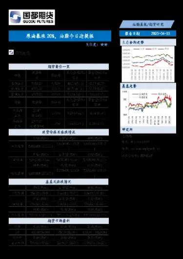 3月20原油暴涨(3月原油暴跌)_https://hz.meihuadianqi.com_恒指直播_第1张