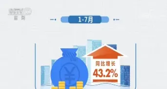 商品期权难成交(商品期权难成交的原因)_https://hz.meihuadianqi.com_恒指分析_第1张