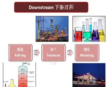 原油 技术面(原油技术面分析)_https://hz.meihuadianqi.com_恒指直播_第1张