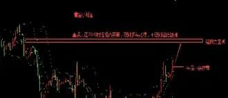 避险宠儿黄金期货(避险黄金是什么意思)_https://hz.meihuadianqi.com_恒指行情_第1张