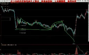 螺纹期货怎么看(螺纹期货怎么看盘)_https://hz.meihuadianqi.com_恒指期货_第1张